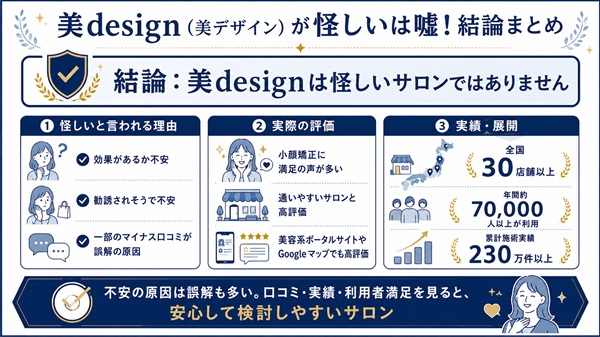 美designが怪しいは嘘！