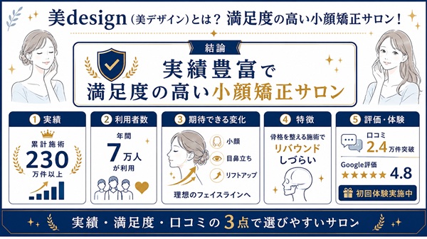 美designの特徴