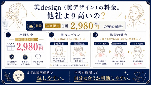 美designの料金は高い？